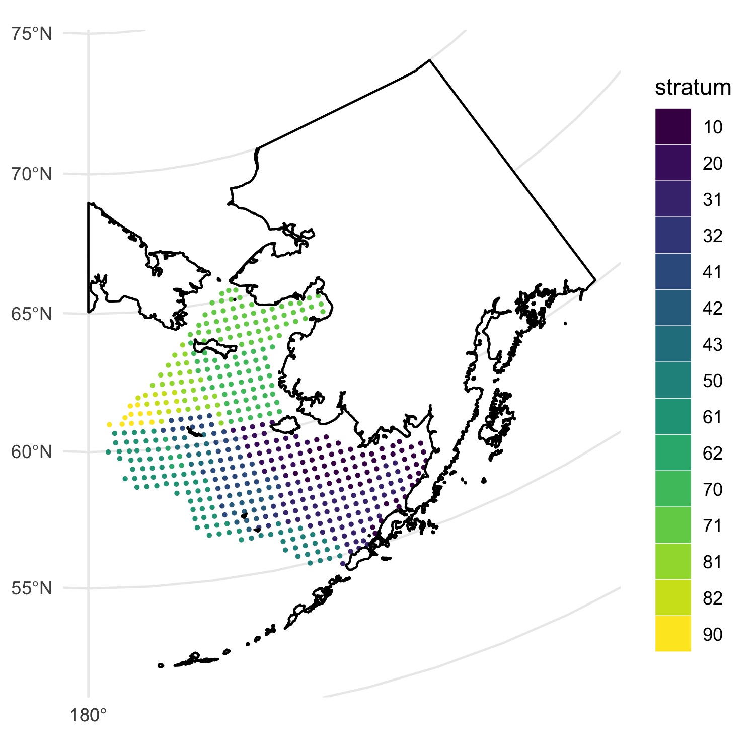 Strata designations for survey replicated L3 indices